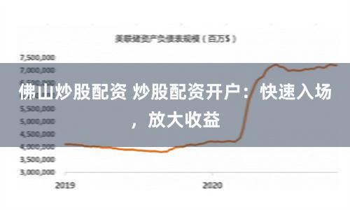 佛山炒股配资 炒股配资开户：快速入场，放大收益