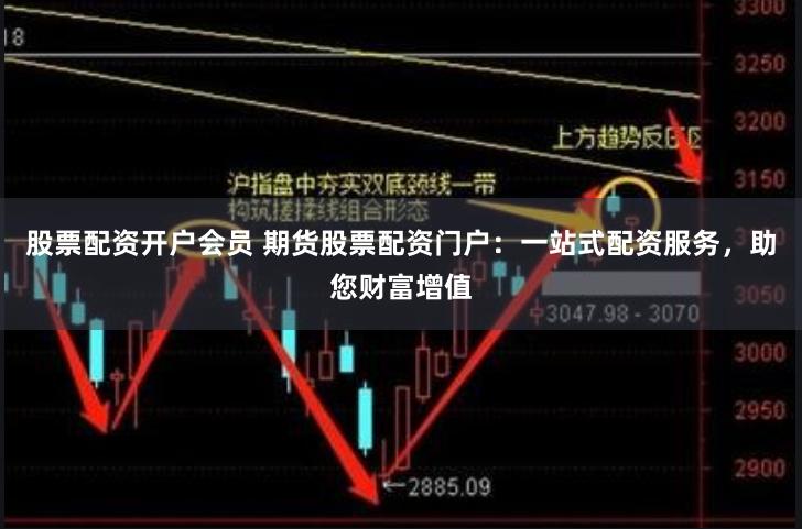 股票配资开户会员 期货股票配资门户：一站式配资服务，助您财富增值
