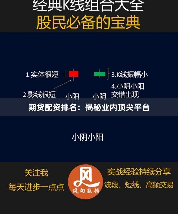 期货配资排名：揭秘业内顶尖平台