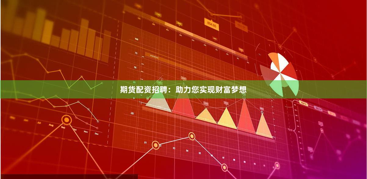 期货配资招聘：助力您实现财富梦想