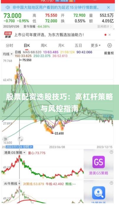 股票配资选股技巧：高杠杆策略与风控指南