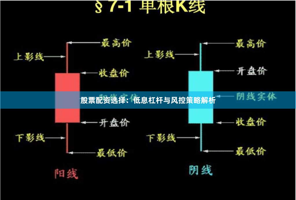 股票配资选择：低息杠杆与风控策略解析